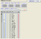 配車運送管理システム車輛別損益科目