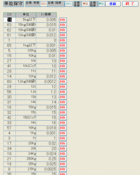 配車運送管理システム単位保守